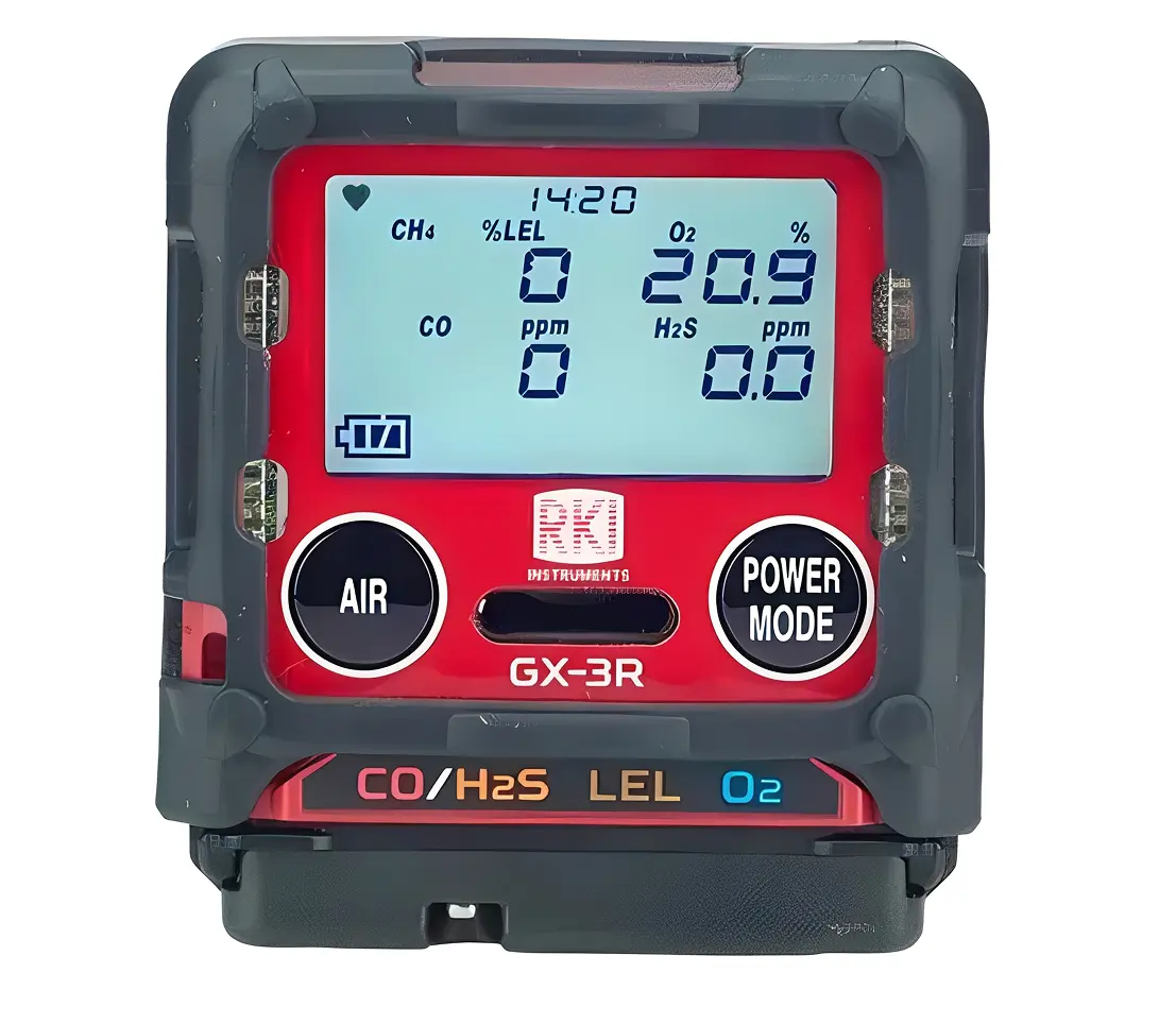 Gas monitor showing gas levels